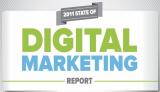 infographic��2011������Ӫ����չ��״