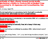 eMarketer��������Ӫ��������ϵ����ữӪ���ؼ�