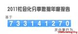 JiaThis��2011��ữ����������ȱ����¯