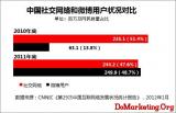 �罻����ʹ�����½� ����������2012������
