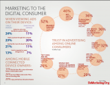 Nielsen��������������̬�� 