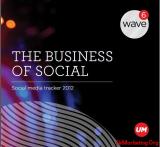 UM Wave ȫ���������ҵ�ĺ���: ��Get Personal��