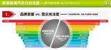 ǰ�����緢��10�¡�����΢��������ҵ�±���