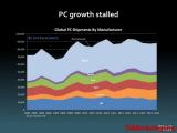 Business Insider��ȫ������ý����鱨��