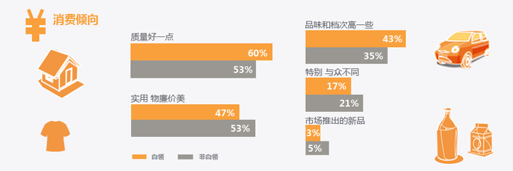 damndigital_white-collar-users-series-of-investigation_cdc_2013-04_12