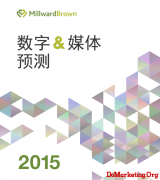 ��ͨ���Է���2015