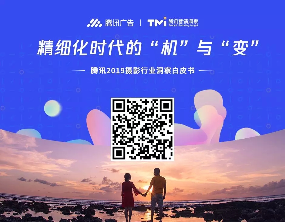 ϸʱĻ䣺Ѷ2019ӰҵƤ顷